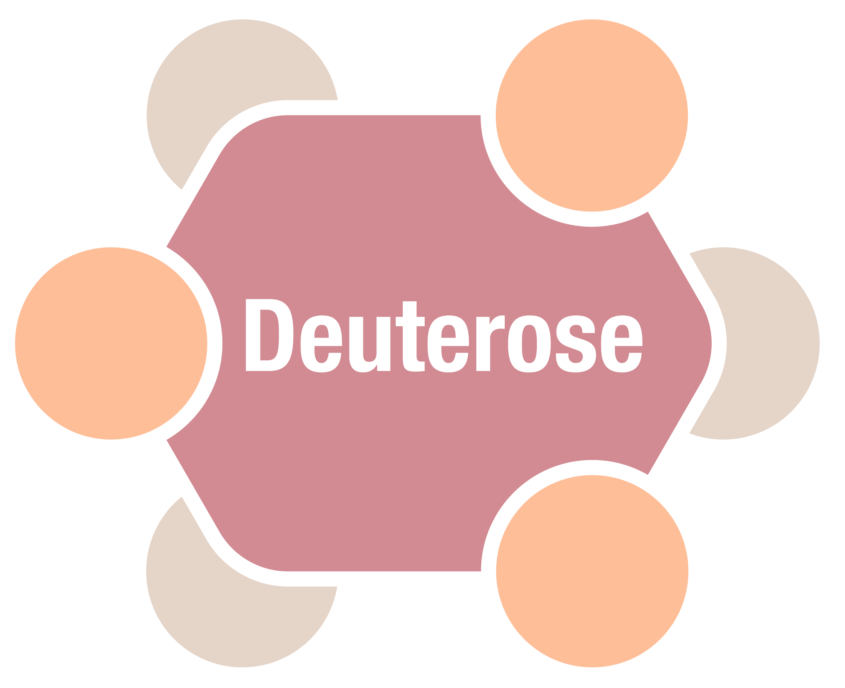 Deuterose
